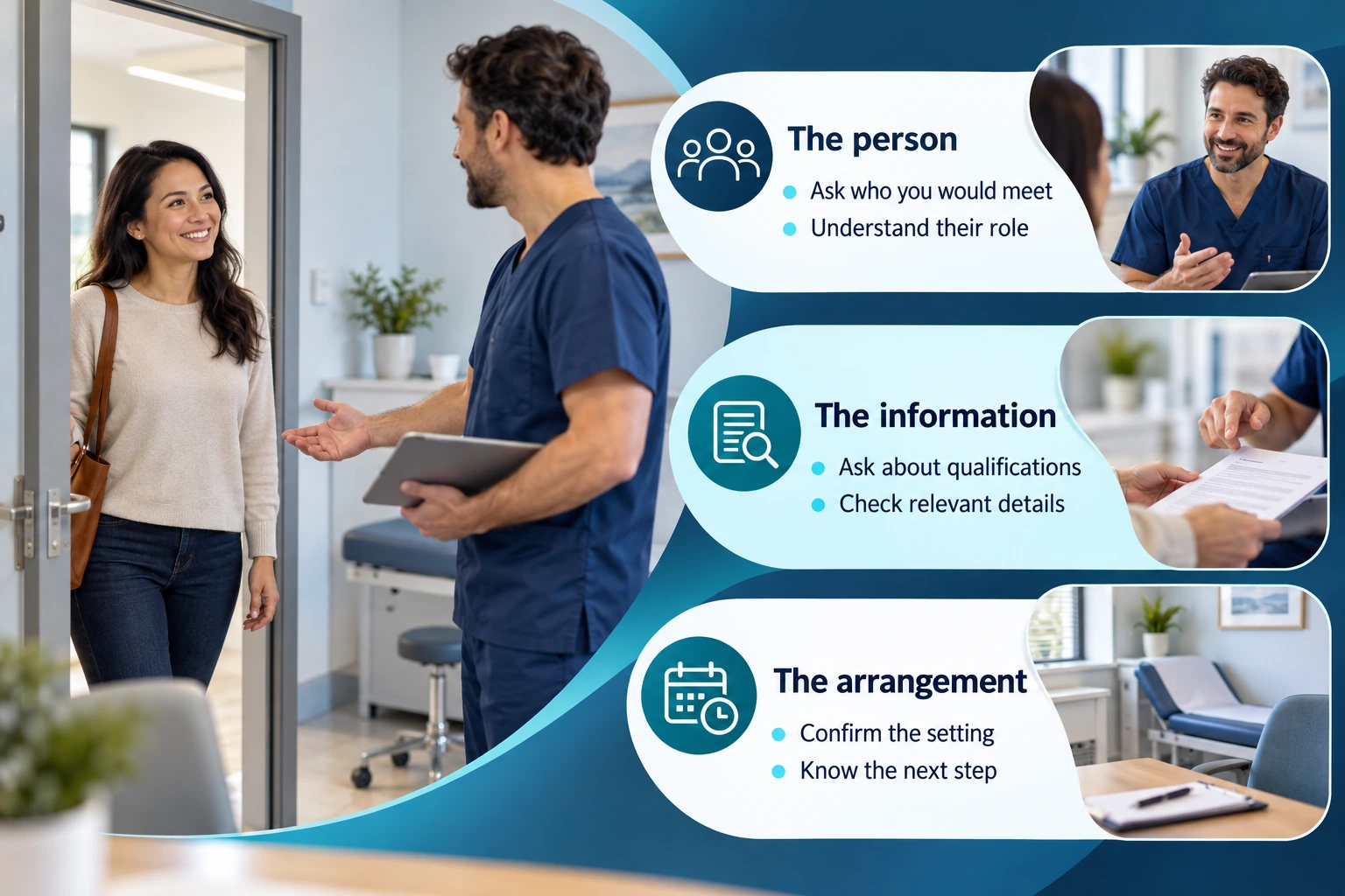 Illustrative infographic: Ask about the person you would meet